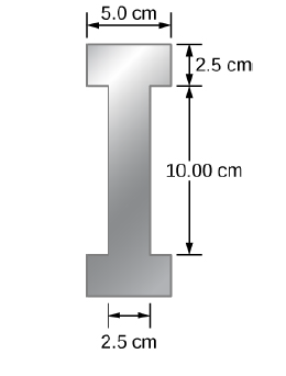 5.0 cm
2.5 cm
10.00 cm
2.5 cm
