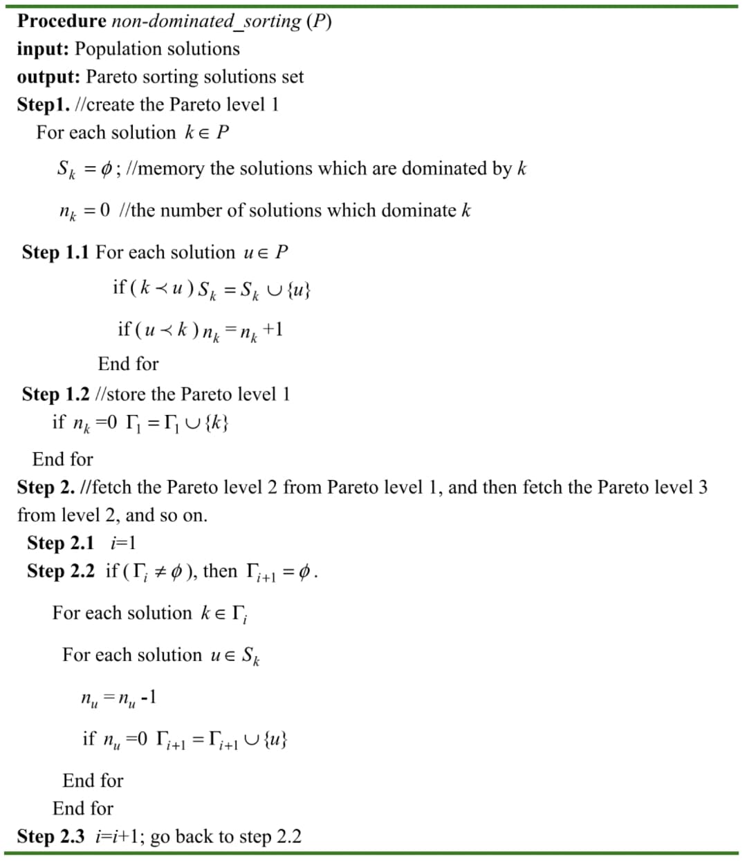 Procedure non-dominated_sorting (P)
input: Population solutions
output: Pareto sorting solutions set
Step1. //create the Pareto level 1
For each solution ke P
Sk; //memory the solutions which are dominated by k
nk
=
= 0 //the number of solutions which dominate k
Step 1.1 For each solution uЄ P
if (ku) Sk = Sk U{u}
if (uk)nk=nk
End for
+1
Step 1.2 //store the Pareto level 1
if n₁ =0 ₁ =
End for
{k}
Step 2. //fetch the Pareto level 2 from Pareto level 1, and then fetch the Pareto level 3
from level 2, and so on.
Step 2.1 i=1
Step 2.2 if (0), then ;+1 = 0.
For each solution ke г;
For each solution uЄ Sk
nu-nu-1
if n₁ =0 г¡+₁ =П₁₁₁ ~{u}
End for
End for
i+1
i+1
Step 2.3 i=i+1; go back to step 2.2