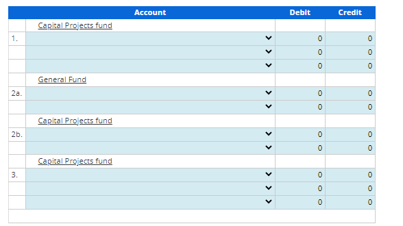 1.
2a.
2b.
3.
Capital Projects fund
General Fund
Capital Projects fund
Capital Projects fund
Account
> >
Debit
0
0
O
0
0
0
0
0
0
0
Credit
0
0
0
0
0
0
0
0
0
0