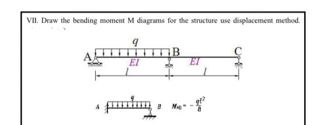 VII. Draw the bending moment M diagrams for the structure use displacement method.
A
EI
EI
MAB
