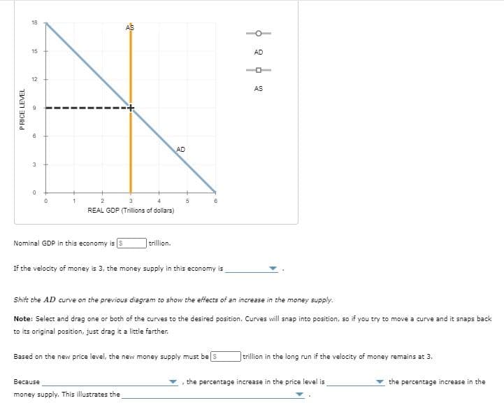 PRICE LEVEL
18
15
12
CTI
3.
0
0
1
2
3
4
REAL GDP (Trillions of dollars)
Nominal GDP in this economy is $
AS
trillion.
AD
Because
money supply. This illustrates the
5
6
If the velocity of money is 3, the money supply in this economy is
Based on the new price level, the new money supply must be s
$
AD
0
Shift the AD curve on the previous diagram to show the effects of an increase in the money supply.
Note: Select and drag one or both of the curves to the desired position. Curves will snap into position, so if you try to move a curve and it snaps back
to its original position, just drag it a little farther.
AS
trillion in the long run if the velocity of money remains at 3.
the percentage increase in the price level is
the percentage increase in the