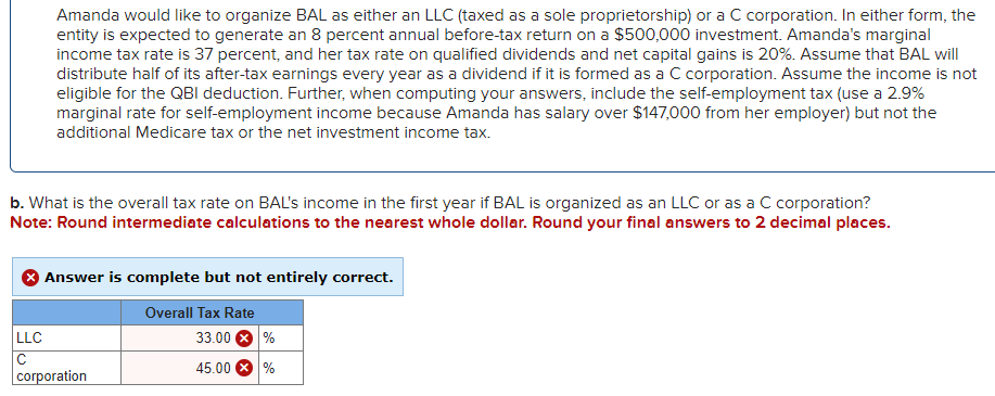 Amanda would like to organize BAL as either an LLC (taxed as a sole proprietorship) or a C corporation. In either form, the
entity is expected to generate an 8 percent annual before-tax return on a $500,000 investment. Amanda's marginal
income tax rate is 37 percent, and her tax rate on qualified dividends and net capital gains is 20%. Assume that BAL will
distribute half of its after-tax earnings every year as a dividend if it is formed as a C corporation. Assume the income is not
eligible for the QBI deduction. Further, when computing your answers, include the self-employment tax (use a 2.9%
marginal rate for self-employment income because Amanda has salary over $147,000 from her employer) but not the
additional Medicare tax or the net investment income tax.
b. What is the overall tax rate on BAL's income in the first year if BAL is organized as an LLC or as a C corporation?
Note: Round intermediate calculations to the nearest whole dollar. Round your final answers to 2 decimal places.
Answer is complete but not entirely correct.
Overall Tax Rate
LLC
C
corporation
33.00 %
45.00 %