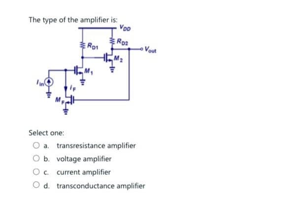 The type of the amplifier is:
Rp1
HI
+
VOD
R02
HM₂
Vout
Select one:
O a. transresistance amplifier
b. voltage amplifier
c.
current amplifier
O d. transconductance amplifier