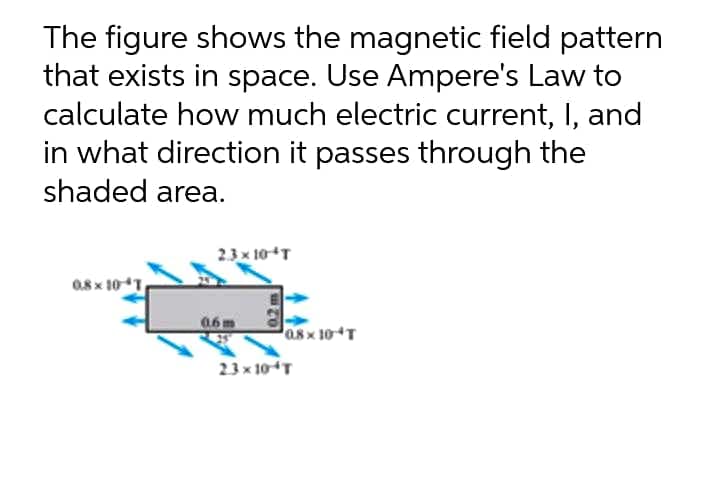 The figure shows the magnetic field pattern
that exists in space. Use Ampere's Law to
calculate how much electric current, I, and
in what direction it passes through the
shaded area.
23 x 10T
0.8 x 101
06
as x 10T
23x 10T
