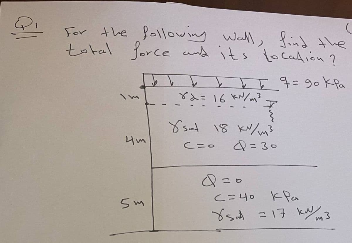 Pi
For the following wall, find the
total force and its location?
тат 4 = 90 кра
82= 16 kN/m²
I
ɣsat 18 kv/m³
4m
Сто
4=30
d=
=0
сечо кра
rsat =17 kN/m3
5m