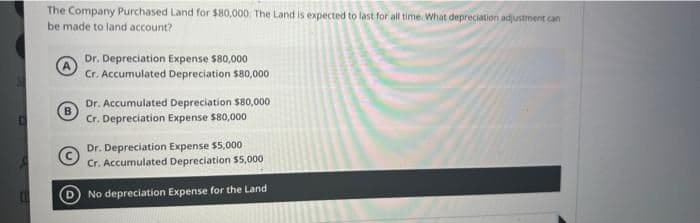 The Company Purchased Land for $80,000. The Land is expected to last for all time. What depreciation adjustment can
be made to land account?
Dr. Depreciation Expense $80,000
Cr. Accumulated Depreciation $80,000
Dr. Accumulated Depreciation $80,000
Cr. Depreciation Expense $80,000
Dr. Depreciation Expense $5,000
Cr. Accumulated Depreciation $5,000
No depreciation Expense for the Land