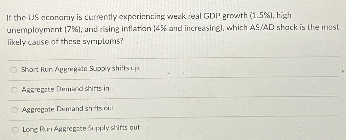 If the US economy is currently experiencing weak real GDP growth (1.5%), high
unemployment (7%), and rising inflation (4% and increasing), which AS/AD shock is the most
likely cause of these symptoms?
Short Run Aggregate Supply shifts up
Aggregate Demand shifts in
Aggregate Demand shifts out
Long Run Aggregate Supply shifts out