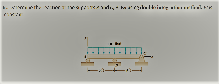 t6. Determine the reaction at the supports A and C, B. By using double integration method. El is
constant.
130 Ib/ft
B
-6ft-

