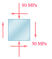 80 MPa
50 MPa
