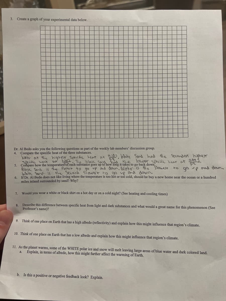 3. Create a graph of your experimental data below.
Dr. Al Bedo asks you the following questions as part of the weekly lab members' discussion group.
4. Compare the specific heat of the three substances.
Water at the highest Specific heat at 4.183. White Sand had the secondest highest
lower specific hear at 0.au .
back down.
Gol
5.
Compare how the temperature of each substance goes up to how long it takes to go
Black Sand is the fastest to go up and down. Water is the slowers to go up and down.
the Second Slowest to go up and down.
White Sand is
6.
If Dr. Al Bedo does not like living where the temperature is too hot or too cold, should he buy a new home near the ocean or a hundred
miles inland surrounded by sand? Why?
7. Would you wear a white or black shirt on a hot day or on a cold night? (See heating and cooling times)
Describe this difference between specific heat from light and dark substances and what would a great name for this phenomenon (See
Professor's name)?
8.
9. Think of one place on Earth that has a high albedo (reflectivity) and explain how this might influence that region's climate.
10. Think of one place on Earth that has a low albedo and explain how this might influence that region's climate.
11. As the planet warms, some of the WHITE polar ice and snow will melt leaving large areas of blue water and dark colored land.
Explain, in terms of albedo, how this might further affect the warming of Earth.
a.
b. Is this a positive or negative feedback look? Explain.