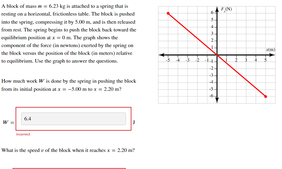 A block of mass m = 6.23 kg is attached to a spring that is
F(N)
6.
resting on a horizontal, frictionless table. The block is pushed
5
into the spring, compressing it by 5.00 m, and is then released
from rest. The spring begins to push the block back toward the
4
equilibrium position at x = 0 m. The graph shows the
2.
component of the force (in newtons) exerted by the spring on
1
x(m)
the block versus the position of the block (in meters) relative
to equilibrium. Use the graph to answer the questions.
-5 -4
-3 -2 -1.1
3
5
-2
-3
How much work W is done by the spring in pushing the block
-4.
from its initial position at x = -5.00 m to x = 2.20 m?
-5
-6-
6.4
W =
J
Incorrect
What is the speed v of the block when it reaches x = 2.20 m?
3.
