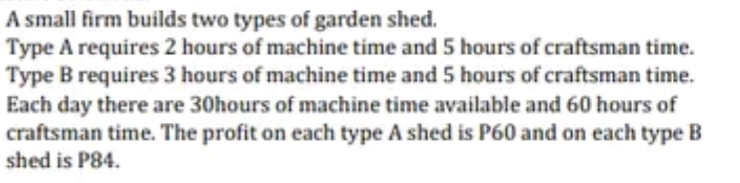 A small firm builds two types of garden shed.
Type A requires 2 hours of machine time and 5 hours of craftsman time.
Type B requires 3 hours of machine time and 5 hours of craftsman time.
Each day there are 30hours of machine time available and 60 hours of
craftsman time. The profit on each type A shed is P60 and on each type B
shed is P84.