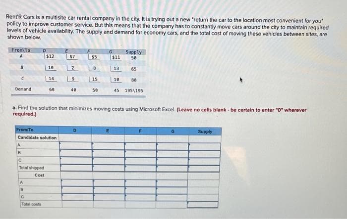 Rent'R Cars is a multisite car rental company in the city. It is trying out a new "return the car to the location most convenient for you"
policy to improve customer service. But this means that the company has to constantly move cars around the city to maintain required
levels of vehicle availability. The supply and demand for economy cars, and the total cost of moving these vehicles between sites, are
shown below.
From To
A
C
Demand
A
B
C
Total shipped
Cost
$12
A
10
From/To
Candidate solution
B
C
Total costs
14
60
$7
2
9
48
$5
B
15
50
a. Find the solution that minimizes moving costs using Microsoft Excel. (Leave no cells blank - be certain to enter "0" wherever
required.)
Supply
50
$11
13 65
18
80
45 195 195
Supply