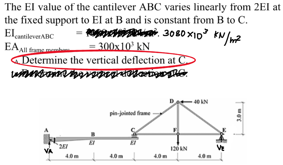 The EI value of the cantilever ABC varies linearly from 2EI at
the fixed support to EI at B and is constant from B to C.
El cantileverABC
= 300x10³ kN
Determine the vertical deflection at C.
EAAL frame members
Do-40 kN
pin-jointed frame
F
EI
EI
VE
120 kN
2EI
VA
4.0 m
4.0 m
4.0 m
4.0 m
