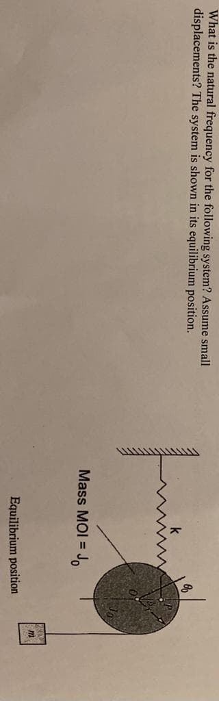 What is the natural frequency for the following system? Assume small
displacements? The system is shown in its equilibrium position.
wwwwwwwwwwww
min
Mass MOI = Jo
Equilibrium position
203
m