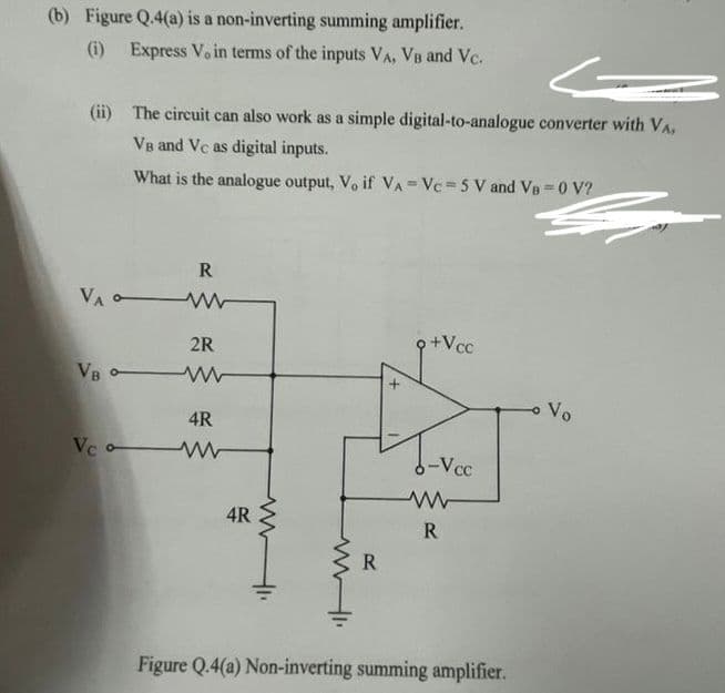 (b) Figure Q.4(a) is a
non-inverting summing amplifier.
(i) Express V, in terms of the inputs VA, VB and Vc.
(ii) The circuit can also work as a simple digital-to-analogue converter with VA,
VB and Vc as digital inputs.
What is the analogue output, Vo if VA= Vc=5 V and Ve=0 V?
R
VA WW
VB
Vc
-
2R
ww
4R
www
4R
41.
www.
R
+Vcc
6-Vcc
R
Figure Q.4(a) Non-inverting summing amplifier.
Vo