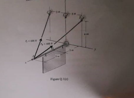 -- = 600 N
N = 3
F» = 600 N
1 [
"
(2)10 21811
1 =
- E
B
411