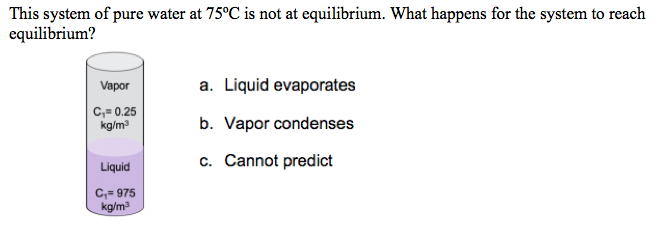 This system of pure water at 75°C is not at equilibrium. What happens for the system to reach
equilibrium?
Vapor
a. Liquid evaporates
C,= 0.25
kg/m
b. Vapor condenses
c. Cannot predict
Liquid
C,= 975
kg/m
