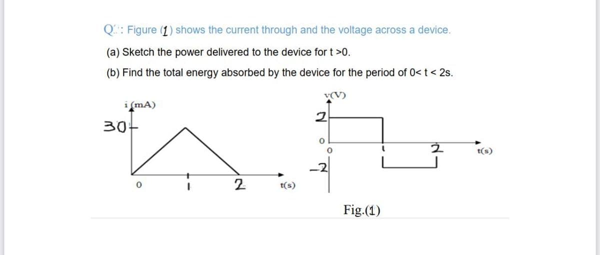 Q: Figure (1) shows the current through and the voltage across a device.
(a) Sketch the power delivered to the device for t >0.
(b) Find the total energy absorbed by the device for the period of 0< t < 2s.
v(V)
i (mA)
30-
t(s)
2.
t(s)
Fig.(1)

