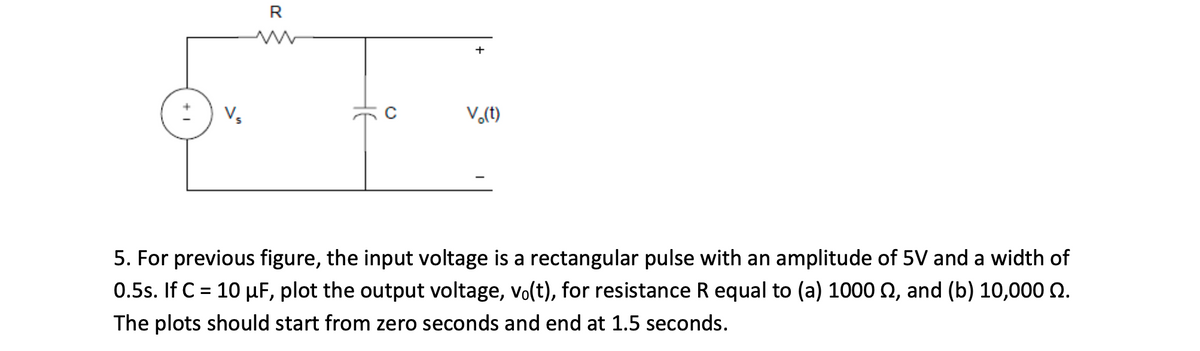 V,
V.(t)
5. For previous figure, the input voltage is a rectangular pulse with an amplitude of 5V and a width of
0.5s. If C = 10 µF, plot the output voltage, vo(t), for resistance R equal to (a) 1000 0, and (b) 10,000 Q.
The plots should start from zero seconds and end at 1.5 seconds.

