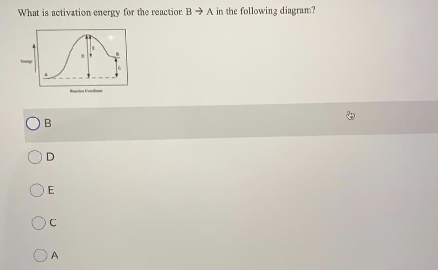 What is activation energy for the reaction B A in the following diagram?
Eng
Rtin Cond
В
E
C
A
身
