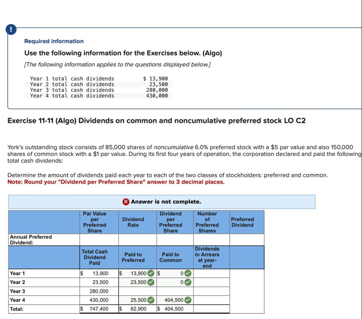 Required information
Use the following information for the Exercises below. (Algo)
[The following information applies to the questions displayed below.]
Year 1 total cash dividends
Year 2 total cash dividends
Year 3 total cash dividends
Year 4 total cash dividends
$ 13,900
23,500
280,000
430,000
Exercise 11-11 (Algo) Dividends on common and noncumulative preferred stock LO C2
York's outstanding stock consists of 85,000 shares of noncumulative 6.0% preferred stock with a $5 par value and also 150,000
shares of common stock with a $1 par value. During its first four years of operation, the corporation declared and paid the following
total cash dividends:
Determine the amount of dividends paid each year to each of the two classes of stockholders: preferred and common.
Note: Round your "Dividend per Preferred Share" answer to 3 decimal places.
Answer is not complete.
Par Value
per
Preferred
Dividend
Rate
Share
Dividend
per
Preferred
Share
Number
of
Preferred
Shares
Preferred
Dividend
Annual Preferred
Dividend:
Total Cash
Dividend
Paid to
Preferred
Paid
Paid to
Common
Dividends
in Arrears
at year-
end
Year 1
$
13,900
$
13,900
$
0
Year 2
23,500
23,500
0
Year 3
280,000
Year 4
430,000
25,500
404,500
Total:
$ 747,400
$ 62,900
$ 404,500