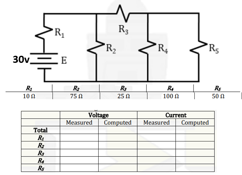 30v
R₁₂
10 Ω
I
Total
R₁
R₂
R3
R₁
R4
R5
E
R₂
75 Ω
R₂
Voltage
R3
R3
25 Ω
Measured Computed
R4
R4
100 Ω
Current
Measured
R5
Computed
R5
50 Ω