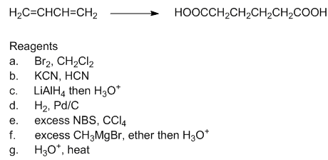 H2C=CHCH=CH,
HOOCCH,CH,CH2CH2COOH
Reagents
Br2, CH,Cl2
КCN, HCN
LIAIH, then H30*
d. H2, Pd/C
excess NBS, CCI4
excess CH3MgBr, ether then H30*
g. H30*, heat
а.
b.
C.
е.
f.
