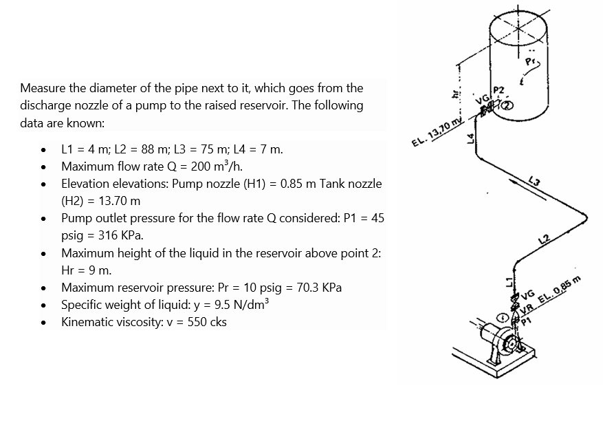 Measure the diameter of the pipe next to it, which goes from the
discharge nozzle of a pump to the raised reservoir. The following
data are known:
•
•
•
•
•
•
L1 = 4m; L2 = 88 m; L3 = 75 m; L4 = 7 m.
Maximum flow rate Q = 200 m³/h.
Elevation elevations: Pump nozzle (H1) = 0.85 m Tank nozzle
(H2) = 13.70 m
Pump outlet pressure for the flow rate Q considered: P1 = 45
psig = 316 KPa.
Maximum height of the liquid in the reservoir above point 2:
Hr = 9 m.
Maximum reservoir pressure: Pr = 10 psig = 70.3 KPa
Specific weight of liquid: y = 9.5 N/dm³
•
Kinematic viscosity: v = 550 cks
EL. 13,70 my
L4
L3
VG
VR EL. 0,85 m
P1