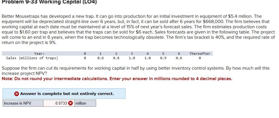 Problem 9-33 Working Capital (LO4)
Better Mousetraps has developed a new trap. It can go into production for an initial investment in equipment of $5.4 million. The
equipment will be depreciated straight-line over 6 years, but, in fact, it can be sold after 6 years for $668,000. The firm believes that
working capital at each date must be maintained at a level of 15% of next year's forecast sales. The firm estimates production costs
equal to $1.60 per trap and believes that the traps can be sold for $6 each. Sales forecasts are given in the following table. The project
will come to an end in 6 years, when the trap becomes technologically obsolete. The firm's tax bracket is 40%, and the required rate of
return on the project is 9%.
Year:
Sales (millions of traps)
1
2
0.6
0.8
3
1.0
4
1.0
5
0.9
6
0.6
Thereafter
0
Suppose the firm can cut its requirements for working capital in half by using better inventory control systems. By how much will this
increase project NPV?
Note: Do not round your intermediate calculations. Enter your answer in millions rounded to 4 decimal places.
Answer is complete but not entirely correct.
Increase in NPV
0.0733 million