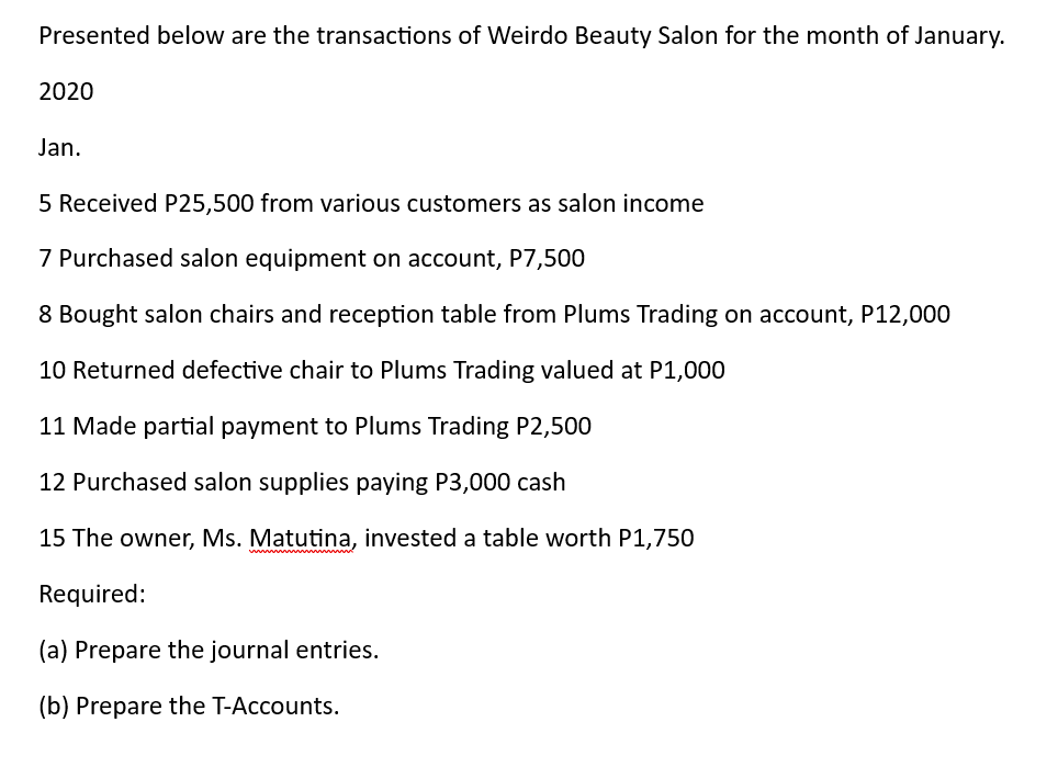 Presented below are the transactions of Weirdo Beauty Salon for the month of January.
2020
Jan.
5 Received P25,500 from various customers as salon income
7 Purchased salon equipment on account, P7,500
8 Bought salon chairs and reception table from Plums Trading on account, P12,000
10 Returned defective chair to Plums Trading valued at P1,000
11 Made partial payment to Plums Trading P2,500
12 Purchased salon supplies paying P3,000 cash
15 The owner, Ms. Matutina, invested a table worth P1,750
Required:
(a) Prepare the journal entries.
(b) Prepare the T-Accounts.