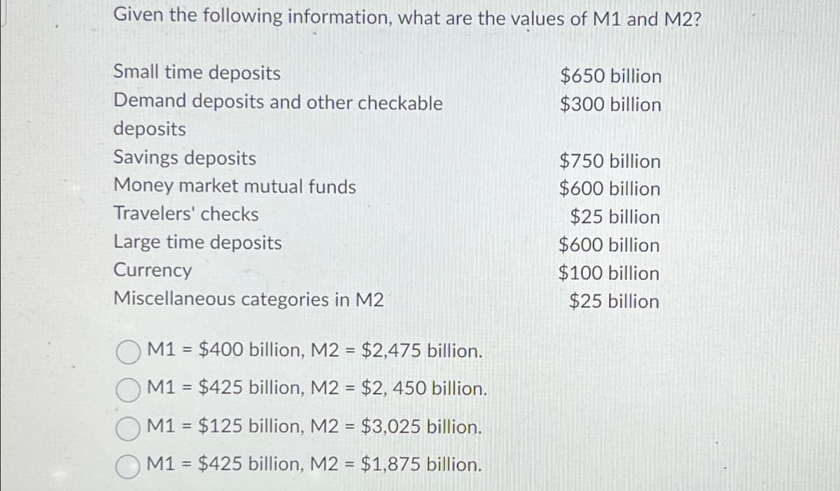 Given the following information, what are the values of M1 and M2?
Small time deposits
Demand deposits and other checkable
deposits
Savings deposits
Money market mutual funds
Travelers' checks
Large time deposits
Currency
Miscellaneous categories in M2
M1 $400 billion, M2 = $2,475 billion.
=
M1 = $425 billion, M2 = $2, 450 billion.
M1 $125 billion, M2 = $3,025 billion.
M1 = $425 billion, M2 = $1,875 billion.
$650 billion
$300 billion
$750 billion
$600 billion
$25 billion
$600 billion
$100 billion
$25 billion