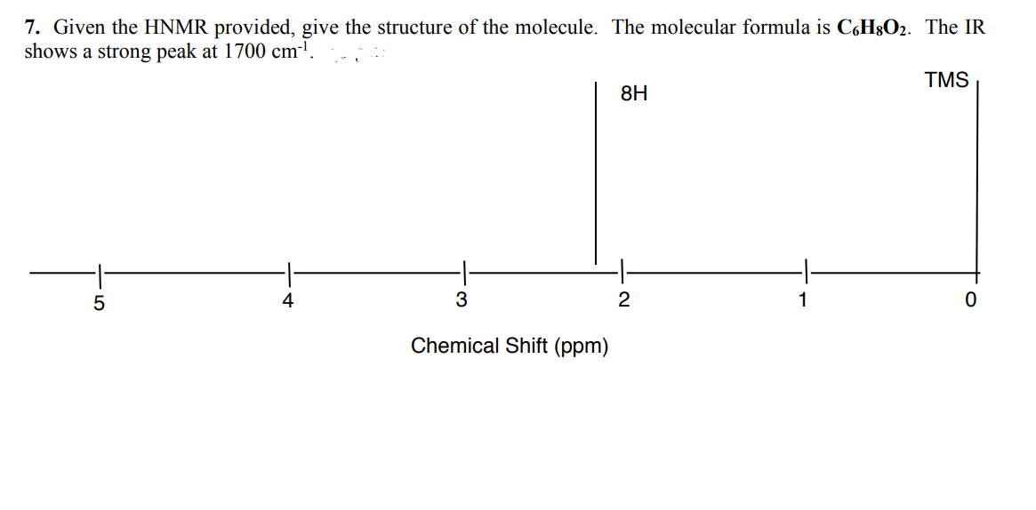 7. Given the HNMR provided, give the structure of the molecule. The molecular formula is C6H8O₂. The IR
shows a strong peak at 1700 cm-¹.
TMS
5
4
3
Chemical Shift (ppm)
8H
2
1
0