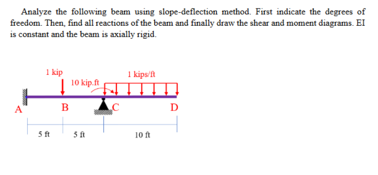 Analyze the following beam using slope-deflection method. First indicate the degrees of
freedom. Then, find all reactions of the beam and finally draw the shear and moment diagrams. EI
is constant and the beam is axially rigid.
1 kip
10 kip.ft
1 kips/ft
В
D
A
5 ft
5 ft
10 ft
