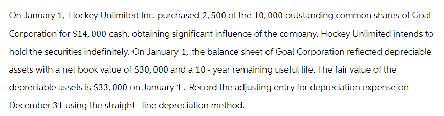 On January 1, Hockey Unlimited Inc. purchased 2, 500 of the 10,000 outstanding common shares of Goal
Corporation for $14,000 cash, obtaining significant influence of the company. Hockey Unlimited intends to
hold the securities indefinitely. On January 1, the balance sheet of Goal Corporation reflected depreciable
assets with a net book value of $30,000 and a 10-year remaining useful life. The fair value of the
depreciable assets is $33,000 on January 1. Record the adjusting entry for depreciation expense on
December 31 using the straight-line depreciation method.