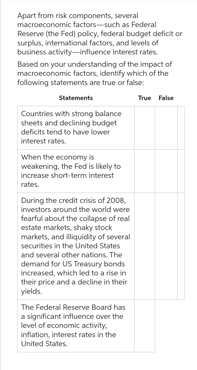 Apart from risk components, several
macroeconomic factors—such as Federal
Reserve (the Fed) policy, federal budget deficit or
surplus, international factors, and levels of
business activity-influence interest rates.
Based on your understanding of the impact of
macroeconomic factors, identify which of the
following statements are true or false:
Statements
Countries with strong balance
sheets and declining budget
deficits tend to have lower
interest rates.
When the economy is
weakening, the Fed is likely to
increase short-term interest
rates.
During the credit crisis of 2008,
investors around the world were
fearful about the collapse of real
estate markets, shaky stock
markets, and illiquidity of several
securities in the United States
and several other nations. The
demand for US Treasury bonds
increased, which led to a rise in
their price and a decline in their
yields.
The Federal Reserve Board has
a significant influence over the
level of economic activity,
inflation, interest rates in the
United States.
True False