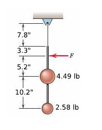 7.8"
3.3"
F
5.2"
4.49 lb
10.2"
2.58 lb
