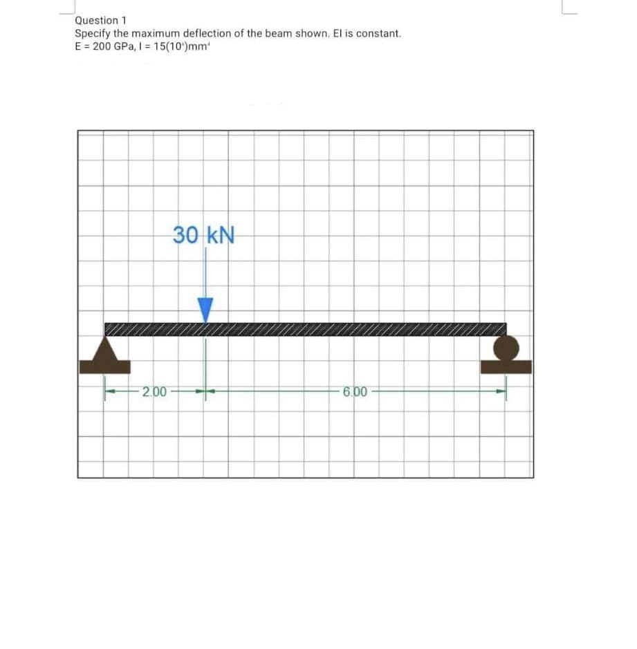 Question 1
Specify the maximum deflection of the beam shown. El is constant.
E = 200 GPa, I = 15(10)mm¹
2.00
30 KN
6.00