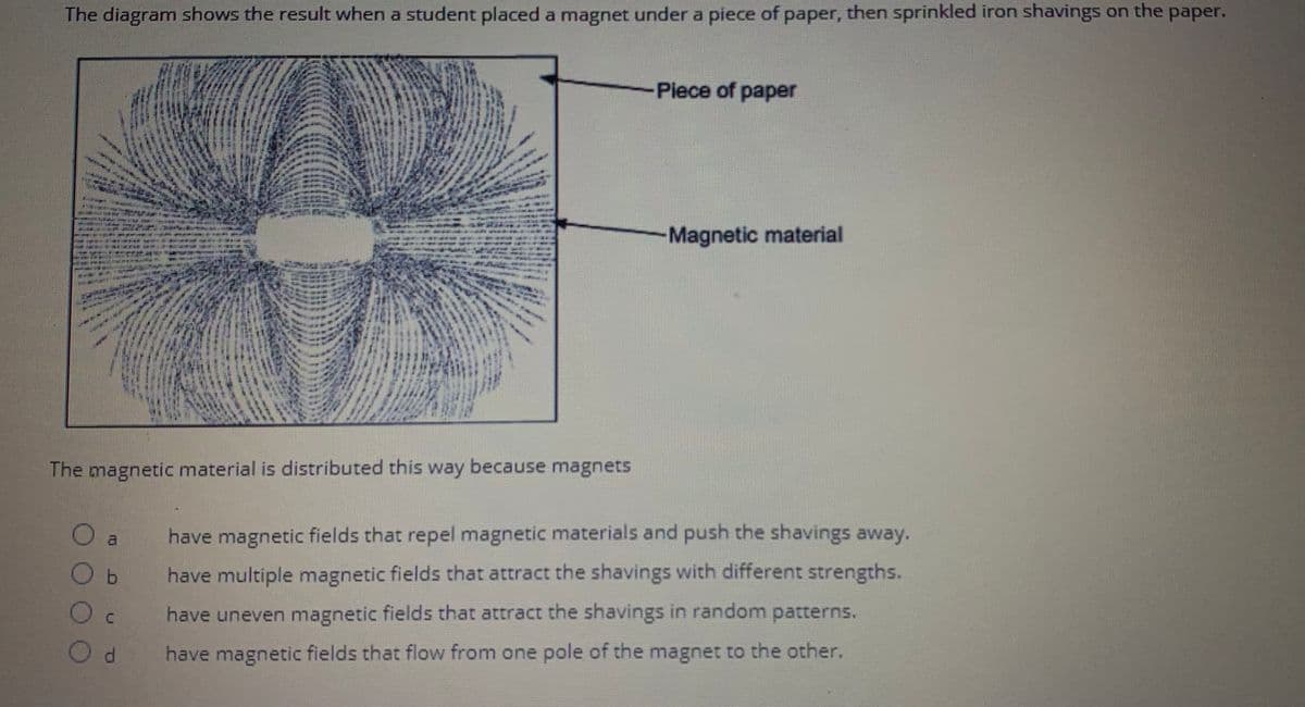 The diagram shows the result when a student placed a magnet under a piece of paper, then sprinkled iron shavings on the paper.
****
The magnetic material is distributed this way because magnets
a
H
O b
Oc
C
Od
Piece of paper
Magnetic material
have magnetic fields that repel magnetic materials and push the shavings away.
have multiple magnetic fields that attract the shavings with different strengths.
have uneven magnetic fields that attract the shavings in random patterns.
have magnetic fields that flow from one pole of the magnet to the other.