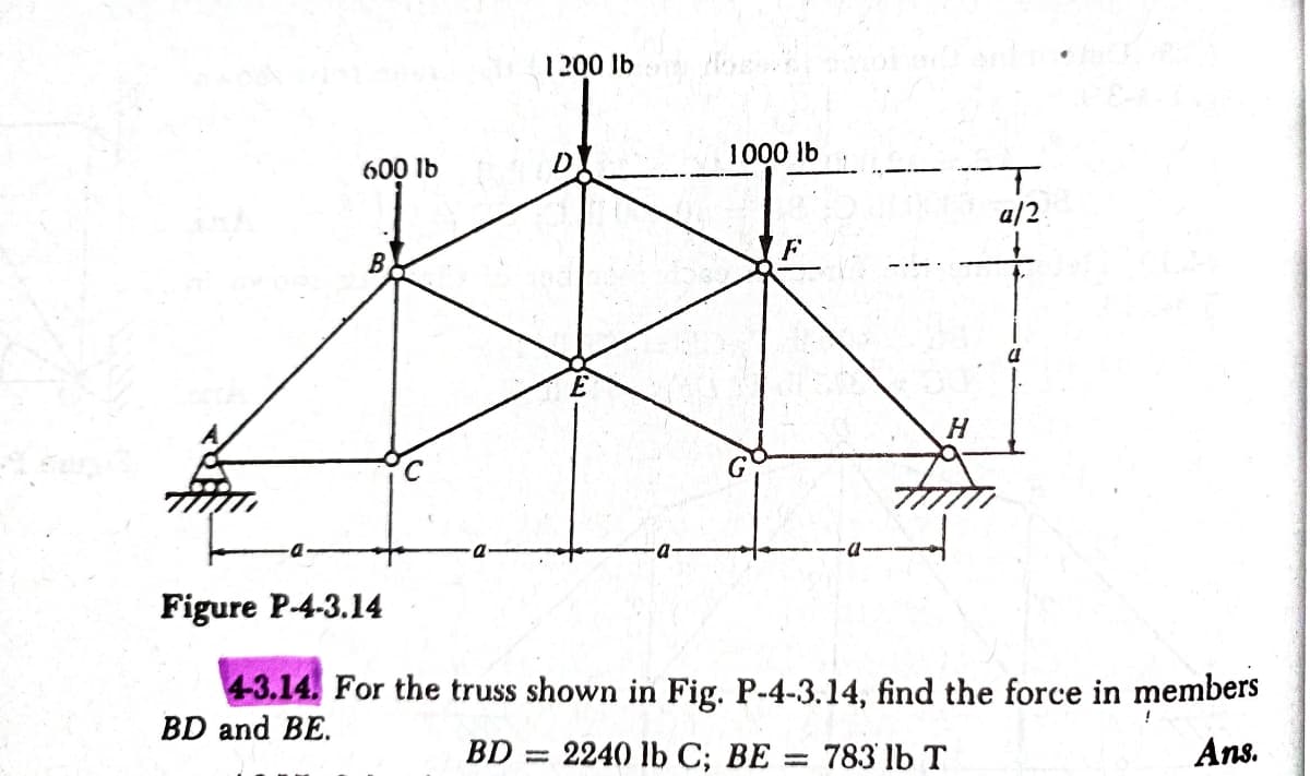 1200 Ib
1000 lb
600 lb
a/2
Figure P-4-3.14
4-3,14. For the truss shown in Fig. P-4-3.14, find the force in members
BD and BE.
BD :
2240 lb C; BE = 783 lb T
Ans.
%3D

