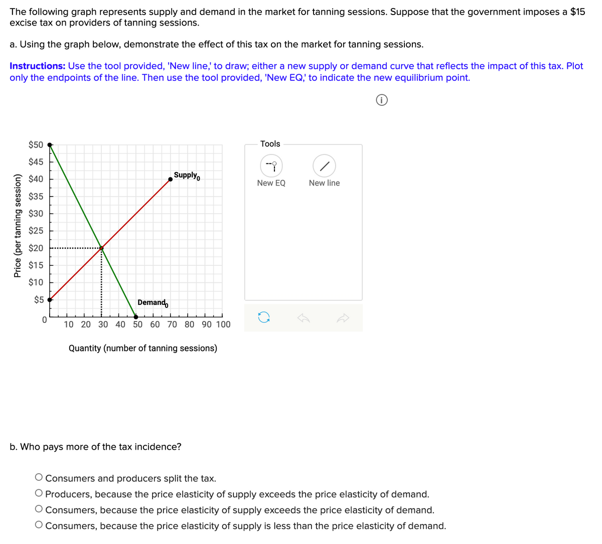 The following graph represents supply and demand in the market for tanning sessions. Suppose that the government imposes a $15
excise tax on providers of tanning sessions.
a. Using the graph below, demonstrate the effect of this tax on the market for tanning sessions.
Instructions: Use the tool provided, 'New line,' to draw; either a new supply or demand curve that reflects the impact of this tax. Plot
only the endpoints of the line. Then use the tool provided, 'New EQ,' to indicate the new equilibrium point.
$50
Tools
$45
$40
Supply,
New EQ
New line
$35
$30
$25
$20
$15
$10
$5
Demand,
10 20 30 40 50 60 70 80 90 100
Quantity (number of tanning sessions)
b. Who pays more of the tax incidence?
O Consumers and producers split the tax.
O Producers, because the price elasticity of supply exceeds the price elasticity of demand.
O Consumers, because the price elasticity of supply exceeds the price elasticity of demand.
O Consumers, because the price elasticity of supply is less than the price elasticity of demand.
Price (per tanning session)
