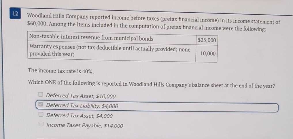 12
Woodland Hills Company reported income before taxes (pretax financial income) in its income statement of
$60,000. Among the items included in the computation of pretax financial income were the following:
Non-taxable interest revenue from municipal bonds
Warranty expenses (not tax deductible until actually provided; none
provided this year)
$25,000
10,000
The income tax rate is 40%.
Which ONE of the following is reported in Woodland Hills Company's balance sheet at the end of the year?
Deferred Tax Asset, $10,000
Deferred Tax Liability, $4,000
Deferred Tax Asset, $4,000
Income Taxes Payable, $14,000