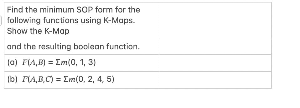 Find the minimum SOP form for the
following functions using K-Maps.
Show the K-Map
and the resulting boolean function.
(a) F(A,B) = Σm(0, 1, 3)
(b) F(A,B,C) = Σm(0, 2, 4, 5)