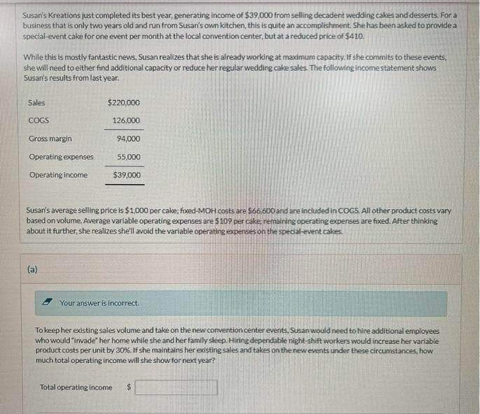 Susan's Kreations just completed its best year, generating income of $39,000 from selling decadent wedding cakes and desserts. For a
business that is only two years old and run from Susan's own kitchen, this is quite an accomplishment. She has been asked to provide a
special-event cake for one event per month at the local convention center, but at a reduced price of $410.
While this is mostly fantastic news, Susan realizes that she is already working at maximum capacity. If she commits to these events,
she will need to either find additional capacity or reduce her regular wedding cake sales. The following income statement shows
Susan's results from last year.
Sales
COGS
Gross margin
Operating expenses
Operating income
$220,000
(a)
126,000
94,000
55.000
$39,000
Susan's average selling price is $1,000 per cake; fixed-MOH costs are $66,600 and are included in COGS. All other product costs vary
based on volume. Average variable operating expenses are $109 per cake remaining operating expenses are fixed. After thinking
about it further, she realizes she'll avoid the variable operating expenses on the special-event cakes.
Your answer is incorrect.
To keep her existing sales volume and take on the new convention center events, Susan would need to hire additional employees
who would "invade" her home while she and her family sleep. Hiring dependable night-shift workers would increase her variable
product costs per unit by 30%. If she maintains her existing sales and takes on the new events under these circumstances, how
much total operating income will she show for next year?
Total operating income
$