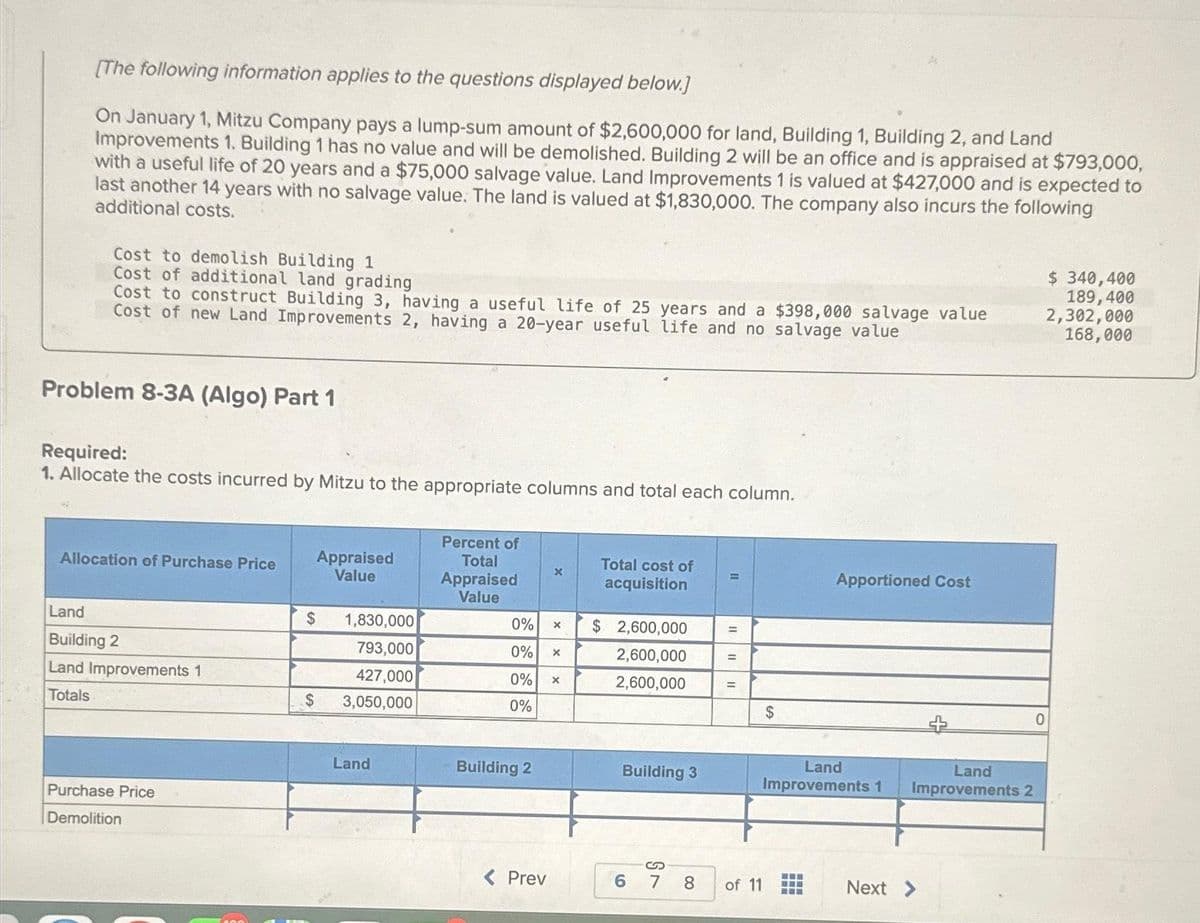 [The following information applies to the questions displayed below.]
On January 1, Mitzu Company pays a lump-sum amount of $2,600,000 for land, Building 1, Building 2, and Land
Improvements 1. Building 1 has no value and will be demolished. Building 2 will be an office and is appraised at $793,000,
with a useful life of 20 years and a $75,000 salvage value. Land Improvements 1 is valued at $427,000 and is expected to
last another 14 years with no salvage value. The land is valued at $1,830,000. The company also incurs the following
additional costs.
Cost to demolish Building 1
Cost of additional land grading
Cost to construct Building 3, having a useful life of 25 years and a $398,000 salvage value
Cost of new Land Improvements 2, having a 20-year useful life and no salvage value
Problem 8-3A (Algo) Part 1
Required:
1. Allocate the costs incurred by Mitzu to the appropriate columns and total each column.
Allocation of Purchase Price
Land
Building 2
Land Improvements 1
Totals
Purchase Price
Demolition
Appraised
Value
$
$
1,830,000
793,000
427,000
3,050,000
Land
Percent of
Total
Appraised
Value
0% X
0% X
0%
0%
Building 2
x
< Prev
Total cost of
acquisition
$ 2,600,000
2,600,000
2,600,000
Building 3
6 7
8
=
=
=
$
of 11
Land
Improvements 1
Apportioned Cost
‒‒‒
Land
Improvements 2
Next >
0
$ 340,400
189,400
2,302,000
168,000