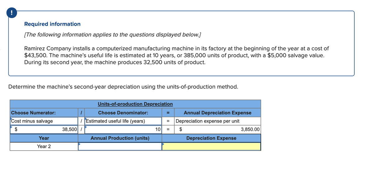 Required information
[The following information applies to the questions displayed below.]
Ramirez Company installs a computerized manufacturing machine in its factory at the beginning of the year at a cost of
$43,500. The machine's useful life is estimated at 10 years, or 385,000 units of product, with a $5,000 salvage value.
During its second year, the machine produces 32,500 units of product.
Determine the machine's second-year depreciation using the units-of-production method.
Units-of-production Depreciation
Choose Numerator:
Choose Denominator:
Annual Depreciation Expense
%3D
Cost minus salvage
I Estimated useful life (years)
Depreciation expense per unit
$
38,500
10
$
3,850.00
%3D
Year
Annual Production (units)
Depreciation Expense
Year 2
