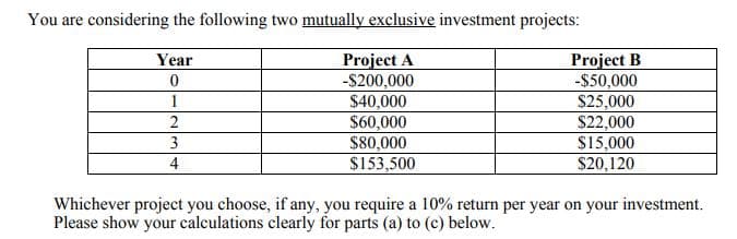 You are considering the following two mutually exclusive investment projects:
Year
Project A
-$200,000
$40,000
Project B
-$50,000
$25,000
1
$60,000
$80,000
$153,500
$22,000
3
4
$15,000
$20,120
Whichever project you choose, if any, you require a 10% return per year on your investment.
Please show your calculations clearly for parts (a) to (c) below.
