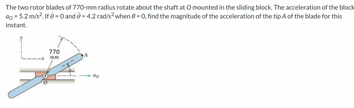 The
two rotor blades of 770-mm radius rotate about the shaft at O mounted in the sliding block. The acceleration of the block
ao = 5.2 m/s². If Ò = 0 and 0 = 4.2 rad/s² when 0 = 0, find the magnitude of the acceleration of the tip A of the blade for this
instant.
770
A
mm
ao