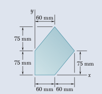 y
75 mm
75 mm
60 mm
60 mm 60 mm
H
75 mm
X