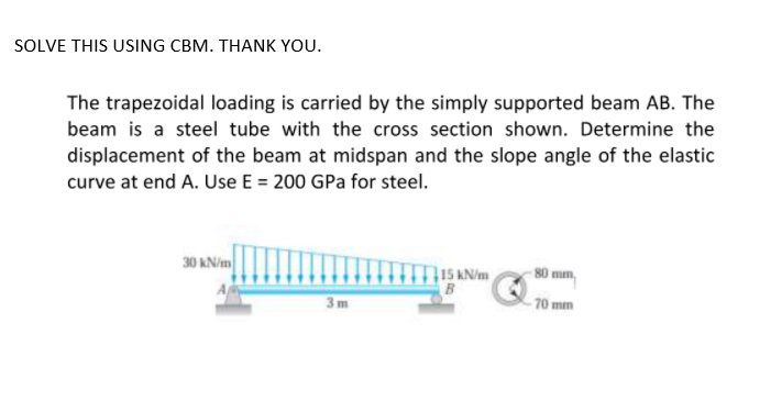 SOLVE THIS USING CBM. THANK YOU.
The trapezoidal loading is carried by the simply supported beam AB. The
beam is a steel tube with the cross section shown. Determine the
displacement of the beam at midspan and the slope angle of the elastic
curve at end A. Use E = 200 GPa for steel.
30 kN/m
|15 kN/m
80 mm,
3m
- 70 mm
